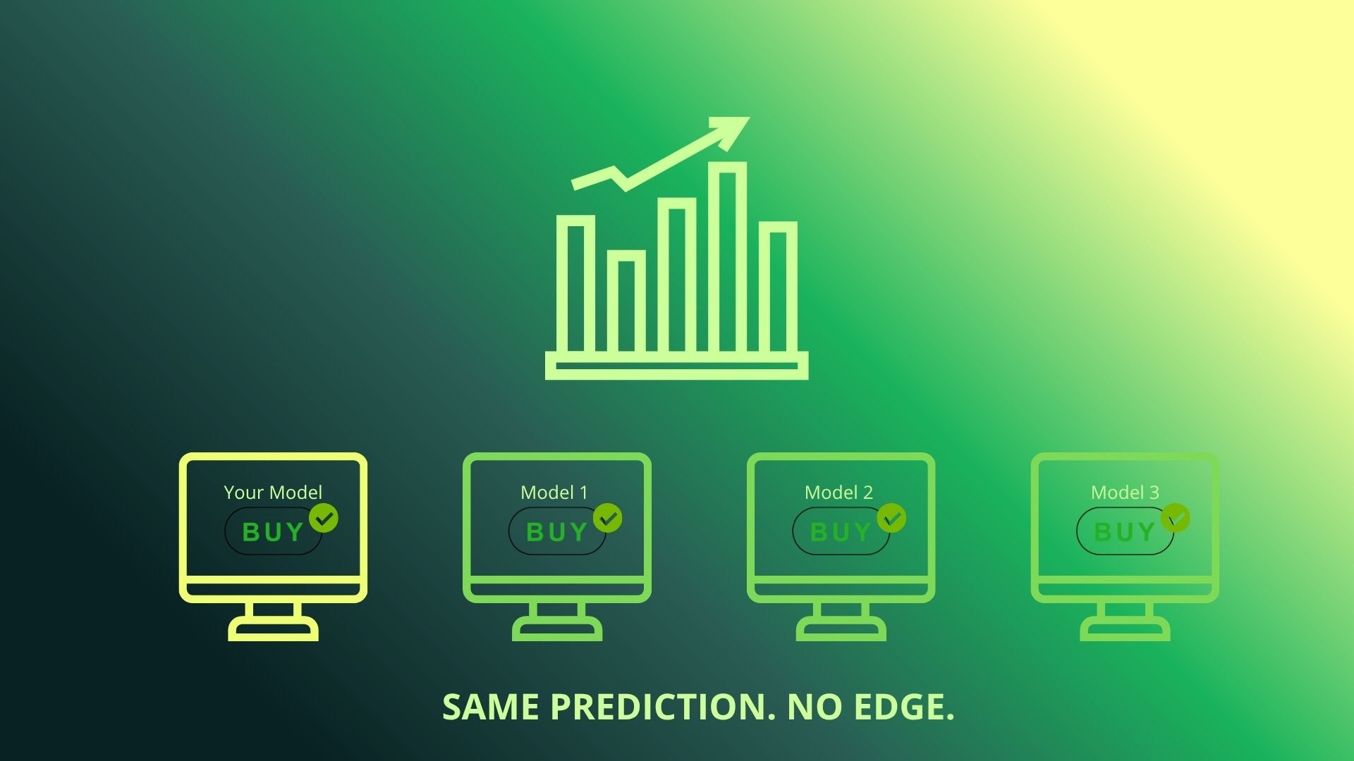Your ML Model Doesn’t Compete With the Market. It Competes With Other Models