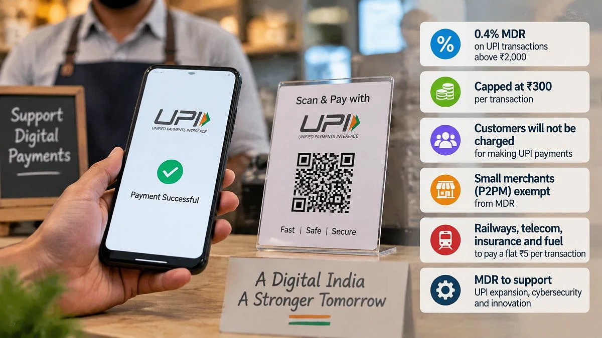 UPI Charges Explained: What Is MDR And Will Customers Pay For Transactions Above ₹2,000?