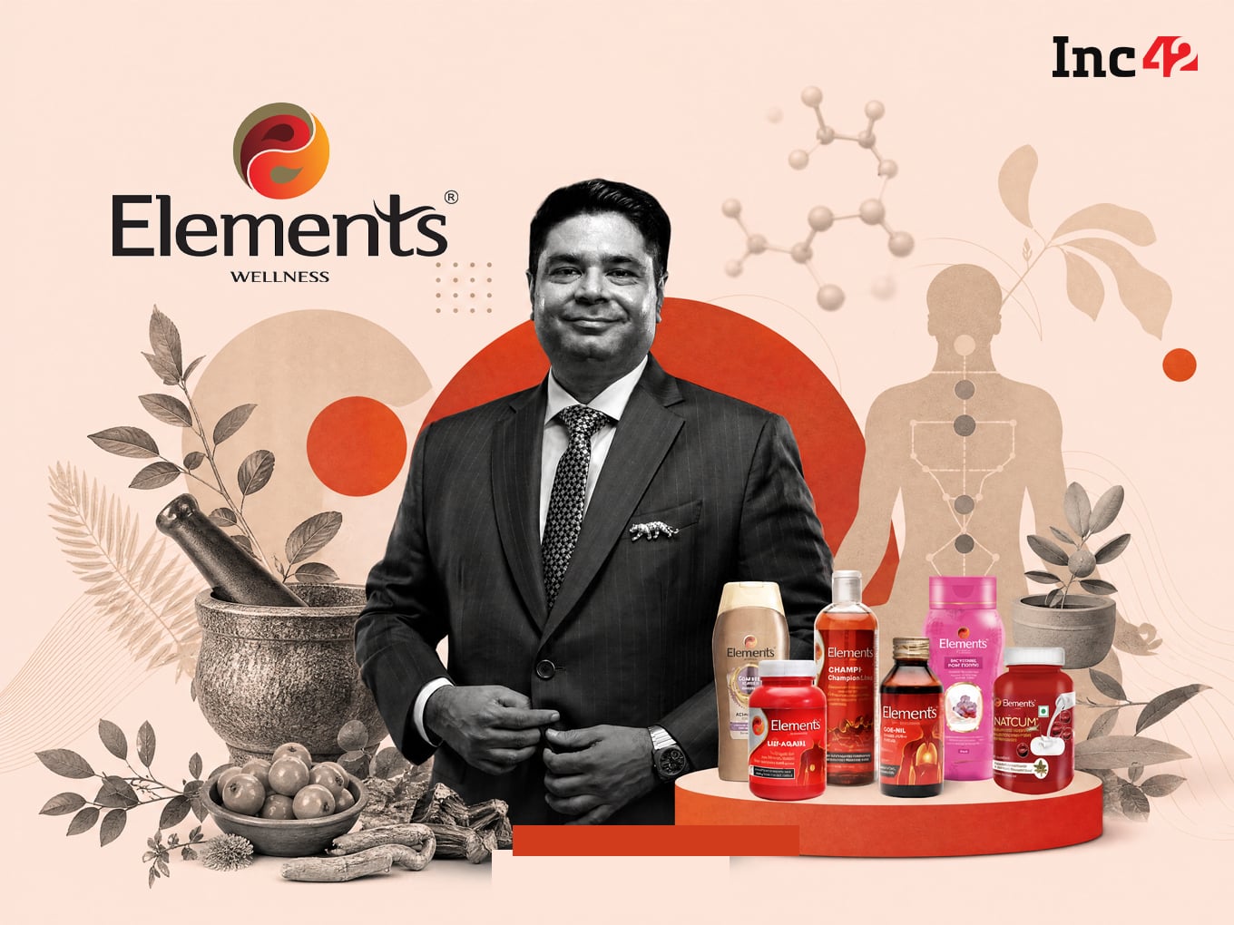 How Elements Wellness Borrowed Eureka Forbes’ Playbook To Build A ₹1,264 Cr Wellness Brand