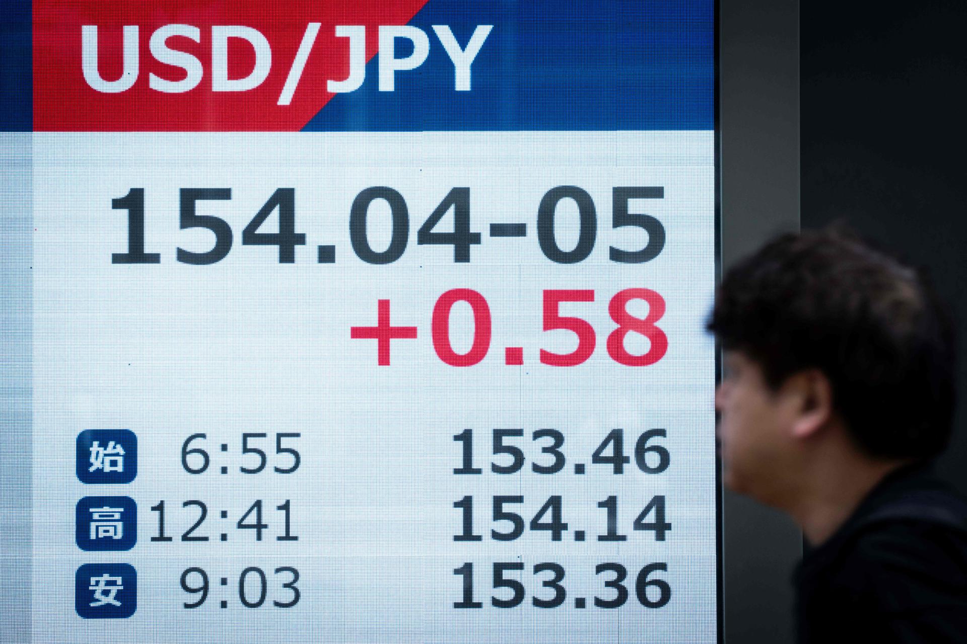 Bessent defends 'modest' cost of US-Japan joint yen intervention