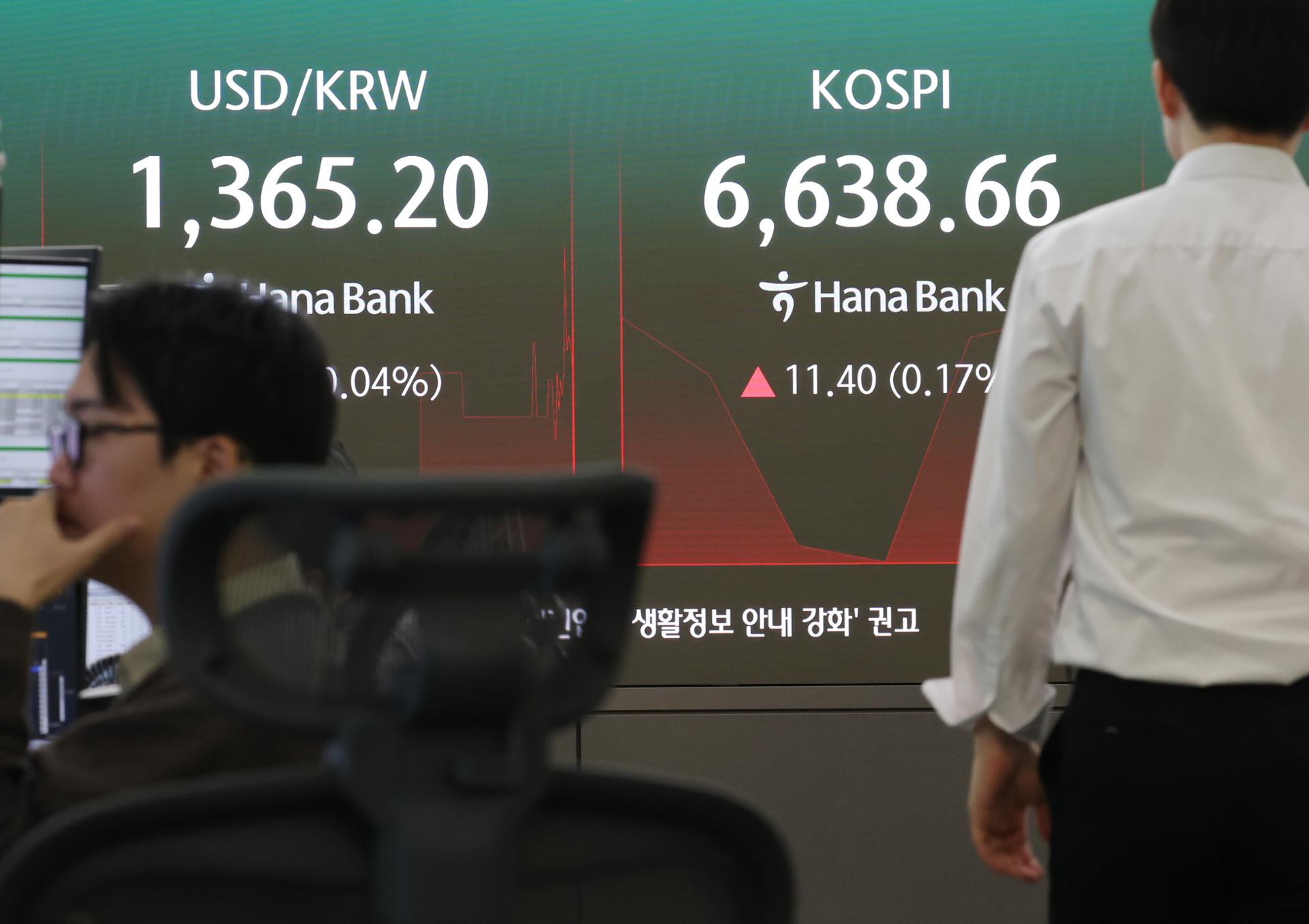 Seoul stocks open almost flat as investors digest external uncertainties