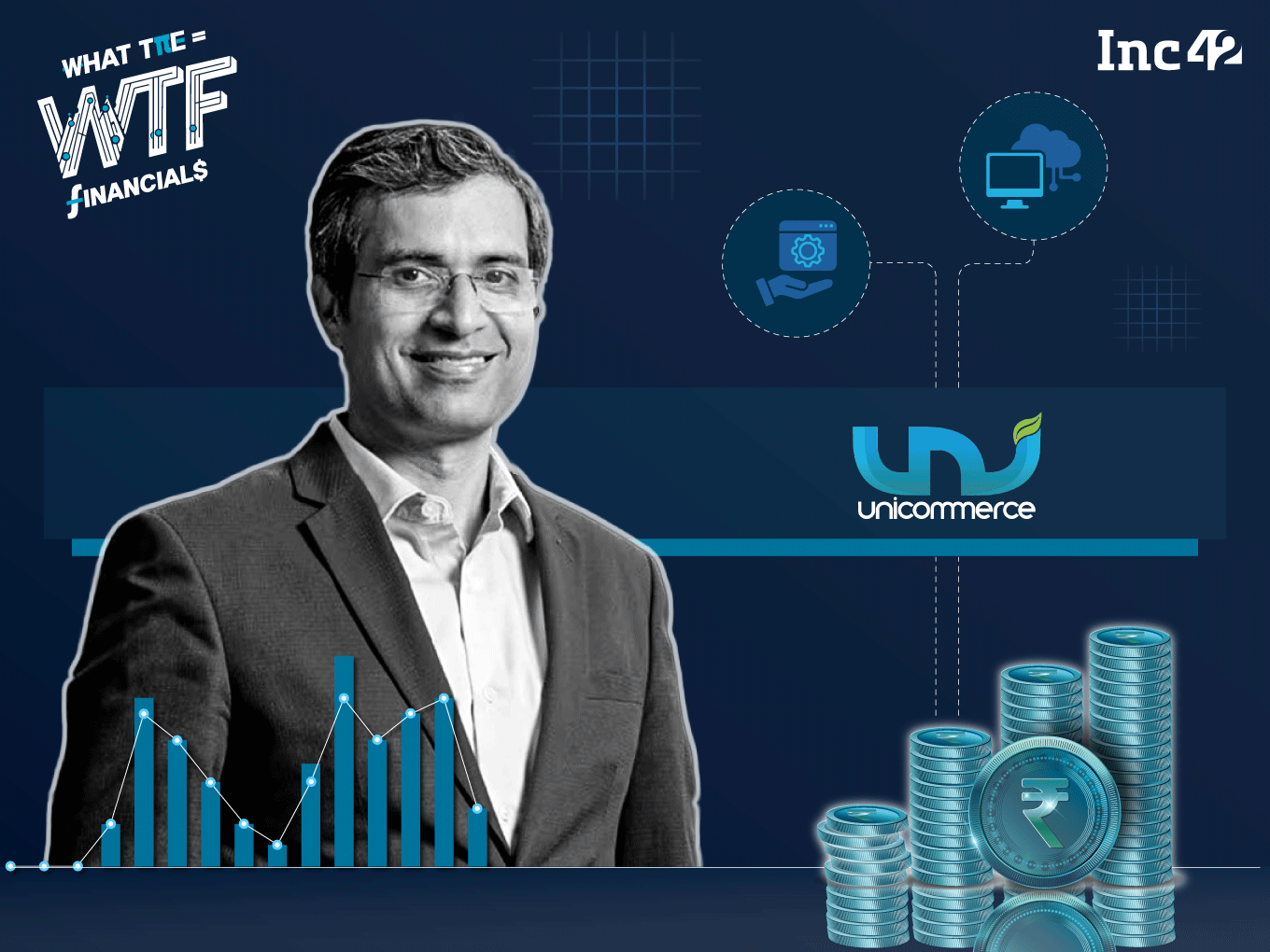 Unicommerce Q1 Profit Increases 20% YoY To 4.7 Cr
