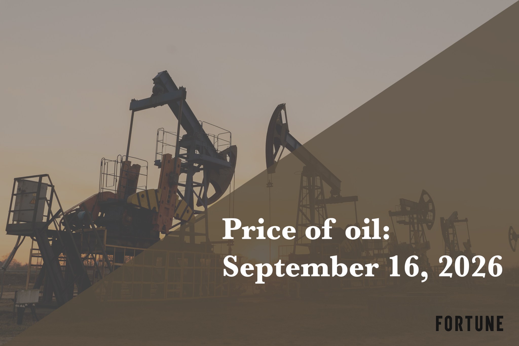 Current price of oil as of September 16, 2026