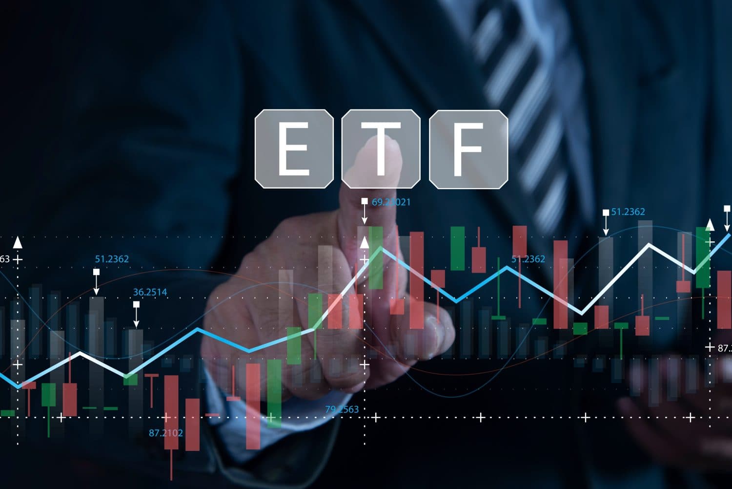 New ETF Coverage: KCHP