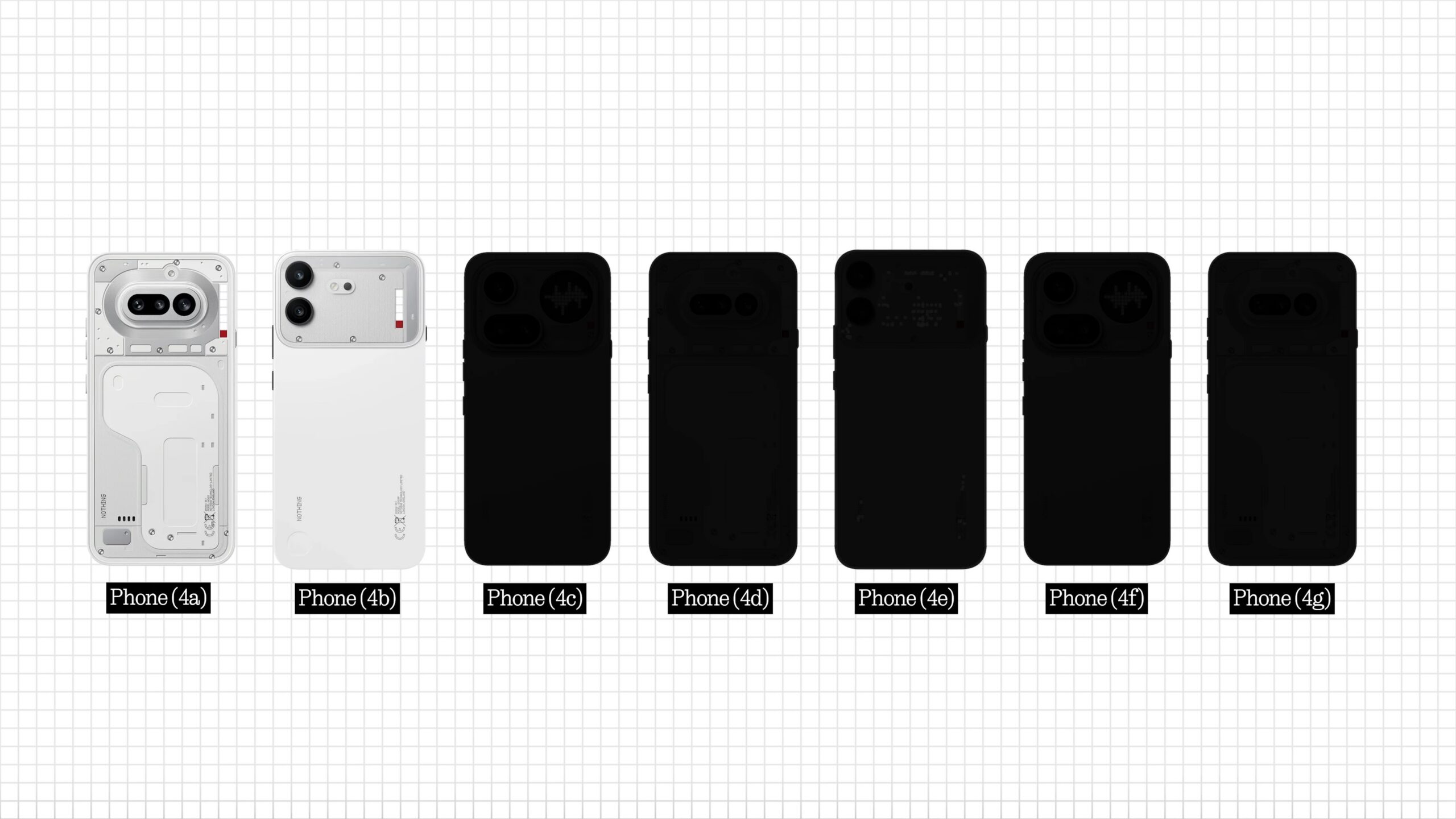 Is Phone 4b secretly a CMF device? Carl Pei addresses rebranding rumors