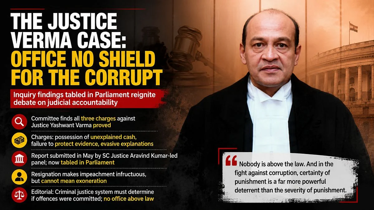 The Justice Verma Case: Office No Shield For The Corrupt