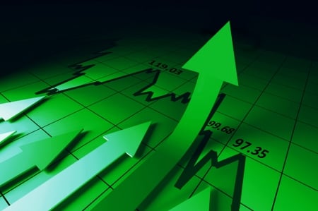 Bullish technicals: strong daily signal but rough long-term chart