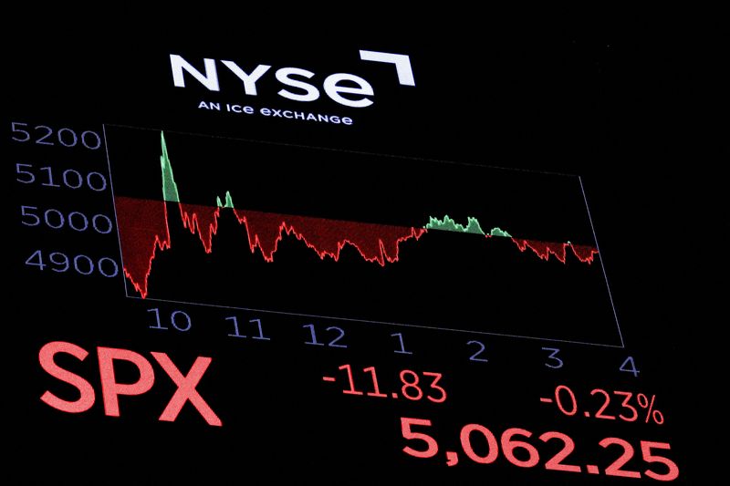Top trending stocks today: ARX, OMER, TMS lead the market movers