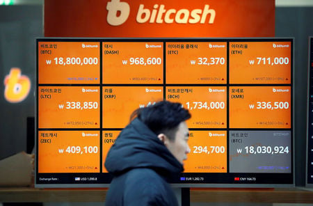 Bitcoin steady at $76.5k as markets digest Fed rate hike, M.East tensions
