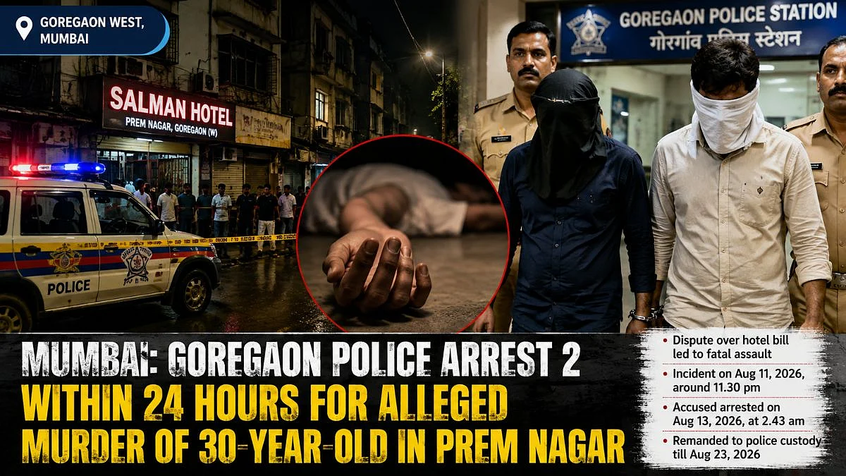 Mumbai Crime: Goregaon Police Arrest 2 Men Within 24 Hours For Alleged Murder Of 30-Year-Old In Prem Nagar
