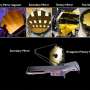 Proposed 900-telescope array could detect an Earth-like exoplanet's atmosphere in a single transit