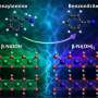 Rechargeable nickel reservoir enables nitrile production in organic solvents