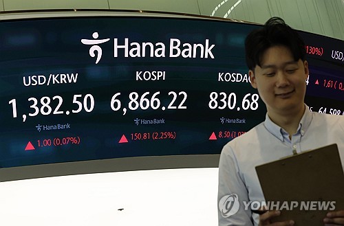 Seoul stocks sharply up late Fri. morning on eased inflation woes