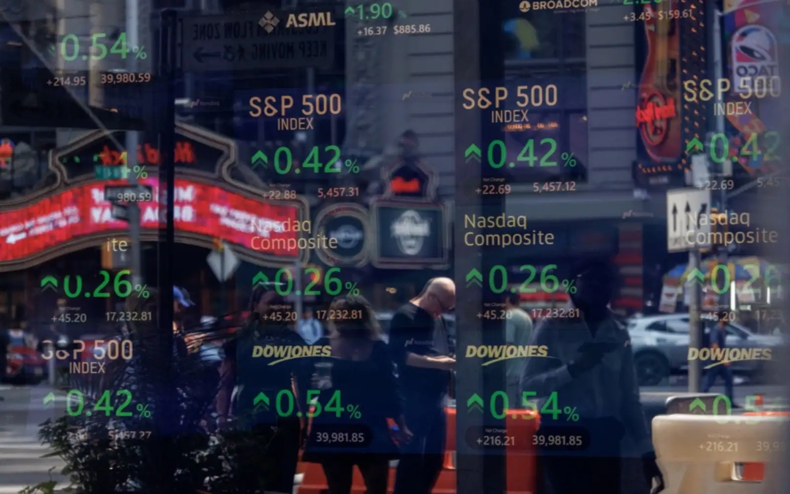 S&P 500 notches record high as rate-hike worries ease