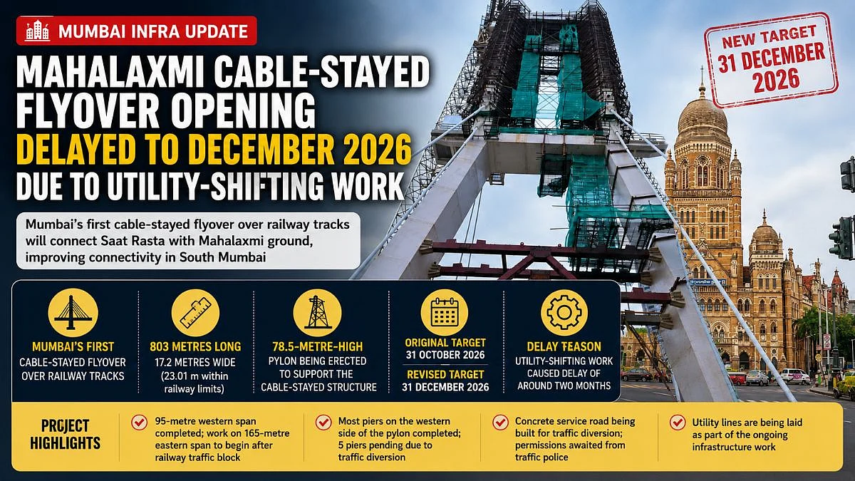Mumbai Infra Update: Mahalaxmi Cable-Stayed Flyover Opening Delayed To December 2026 Due To Utility-Shifting Work
