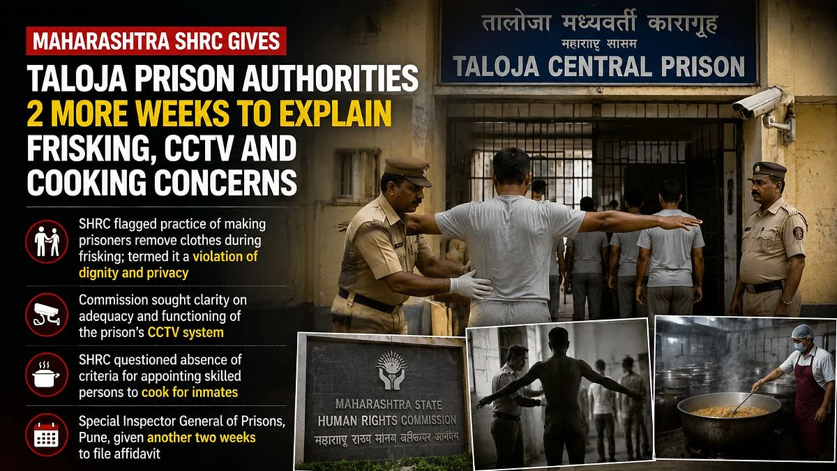 Maharashtra SHRC Gives Taloja Prison Authorities 2 More Weeks To Explain Frisking, CCTV And Cooking Concerns