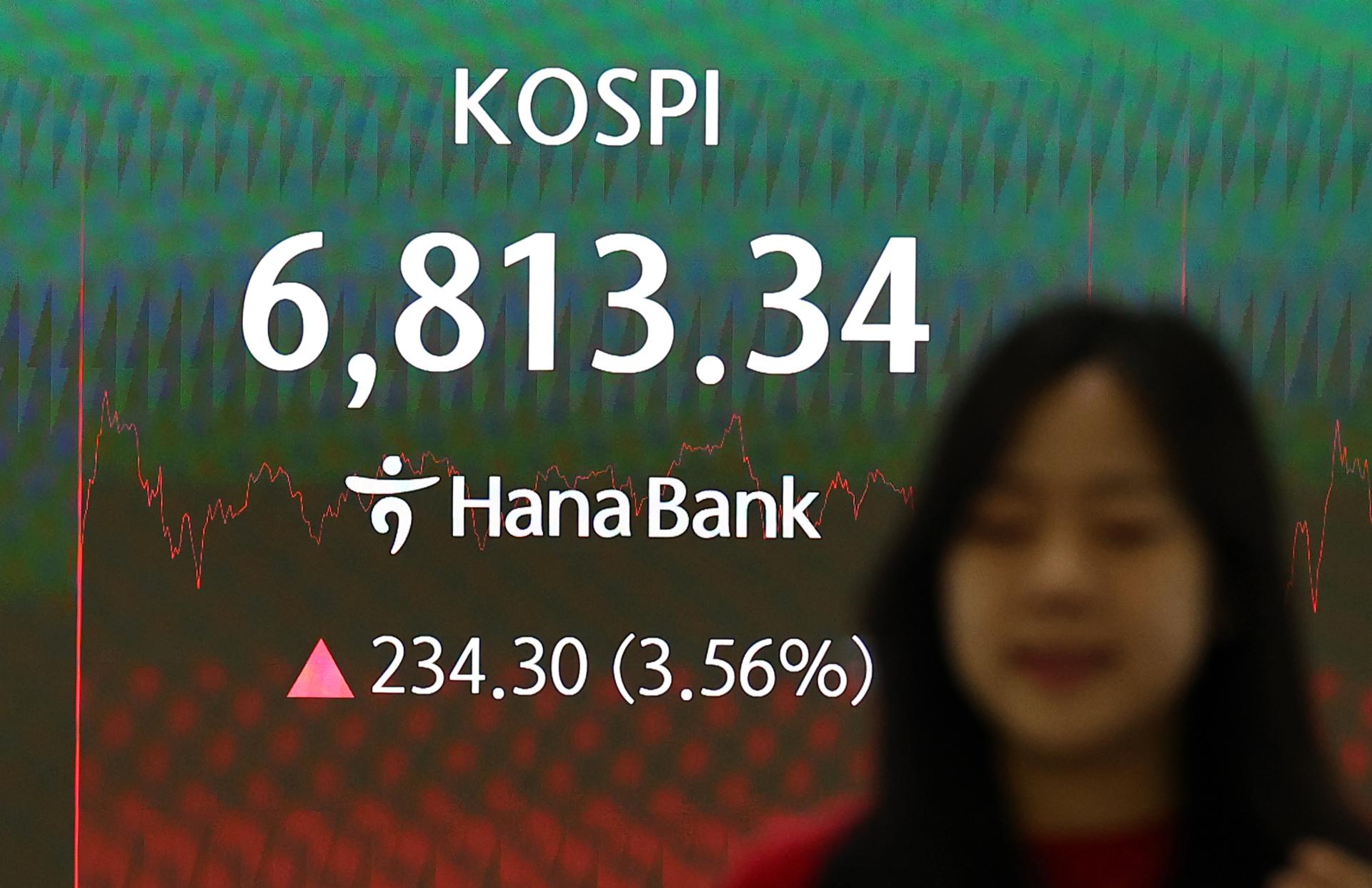 Seoul shares open sharply higher on US gains amid eased inflation woes