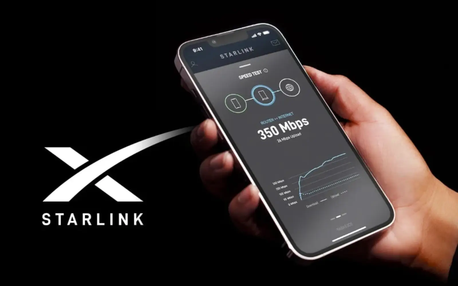 SpaceX drops special roaming rules for Polish Starlink users