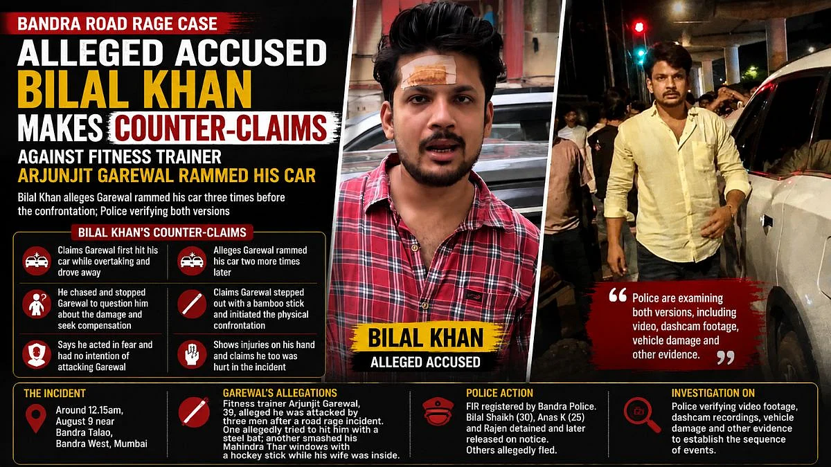 Bandra Road Rage Case: Alleged Accused Bilal Khan Makes Counter-Claims Against Fitness Trainer Arjunjit Garewal Rammed His Car | VIDEO