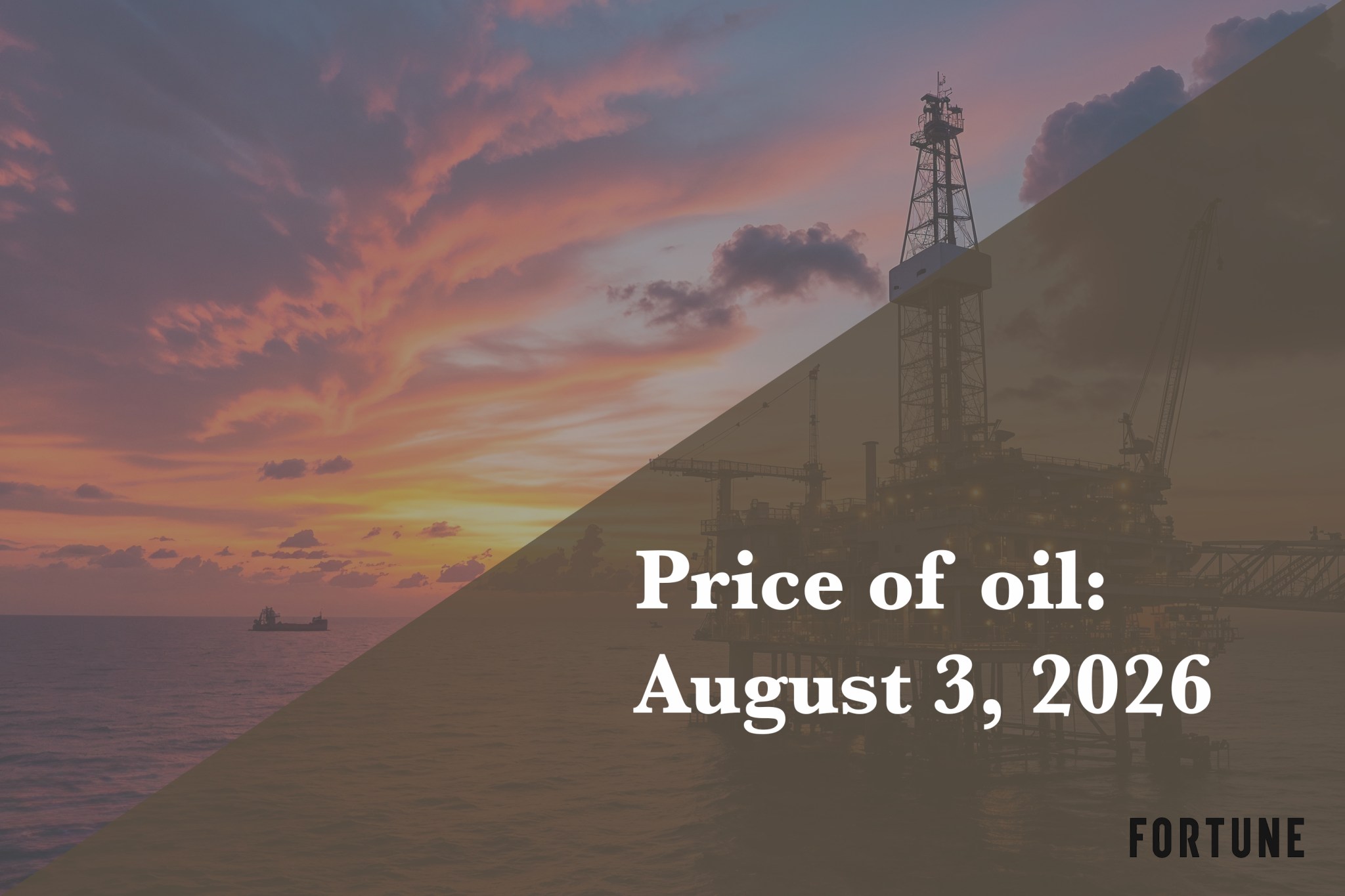 Current price of oil as of August 3, 2026