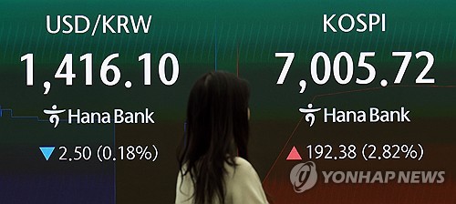 Seoul shares spike for 5th straight day on chip rally