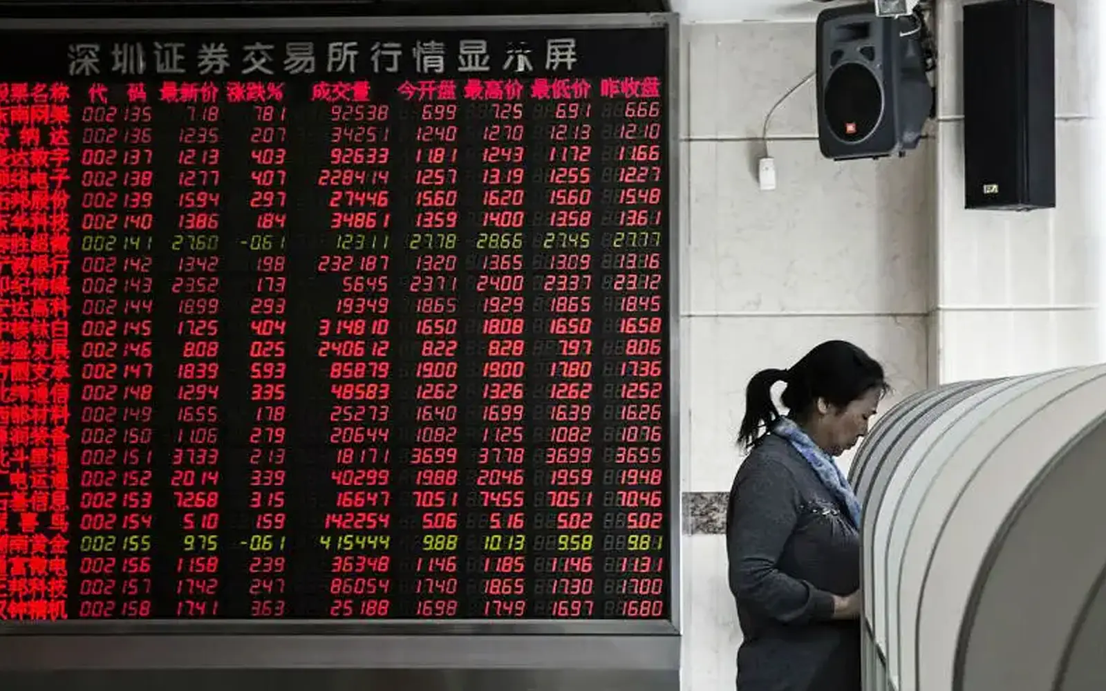 China, HK stocks decline as investors eye Unitree’s IPO