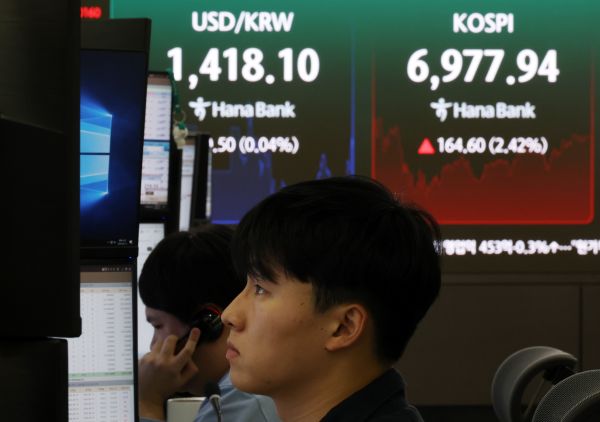 KOSPI Up 2.42% Friday