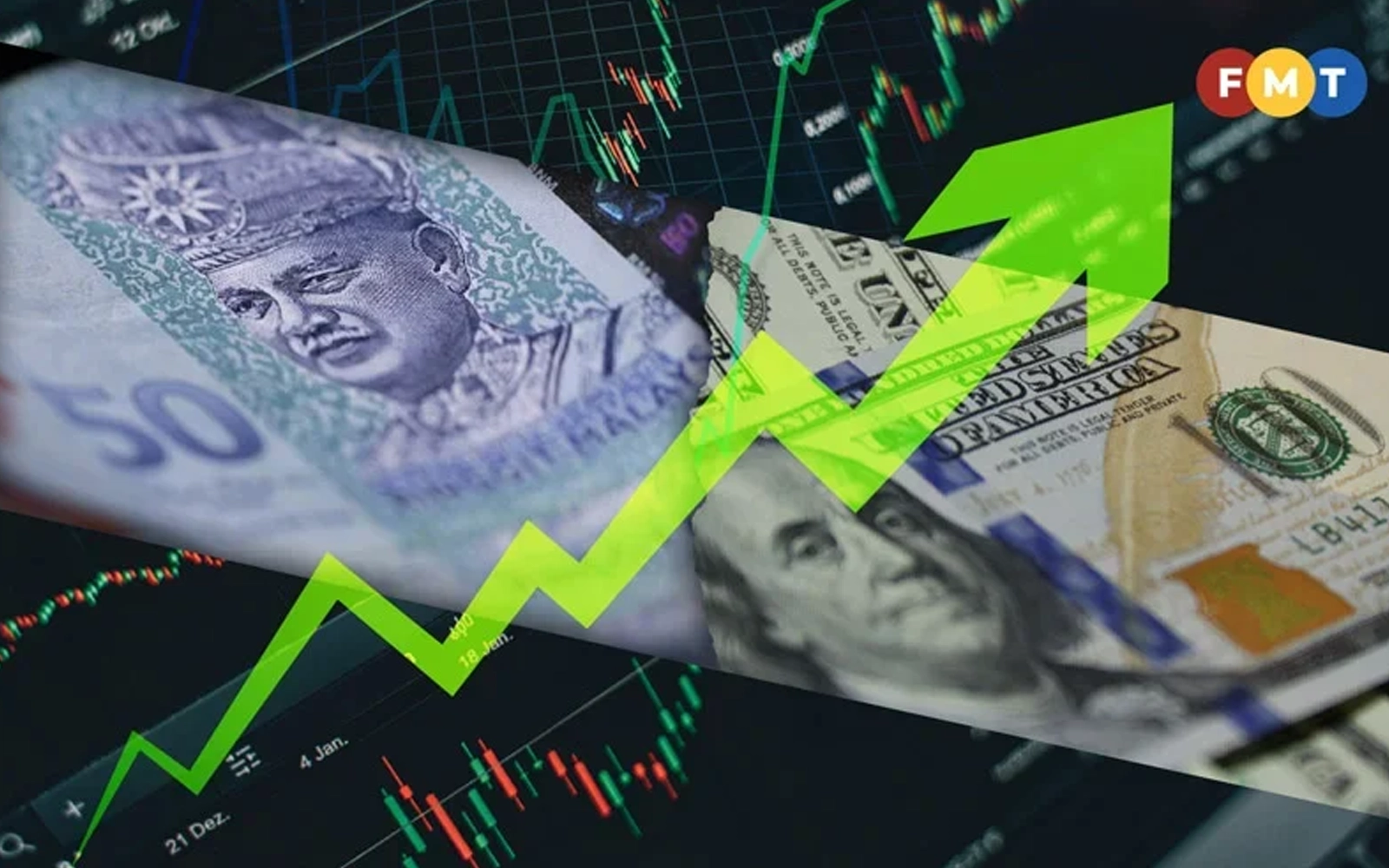 Ringgit firmer on stronger-than-expected GDP growth