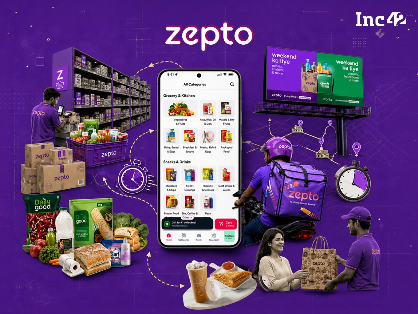 Can Zepto’s Revenue Engine Outrun Quick Commerce Costs?