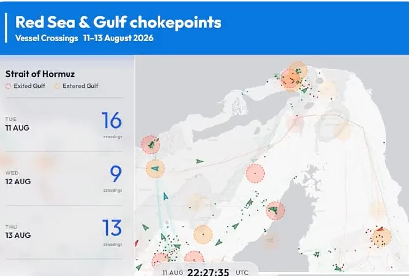Hormuz ship crossings jump 44%: marine traffic tracker