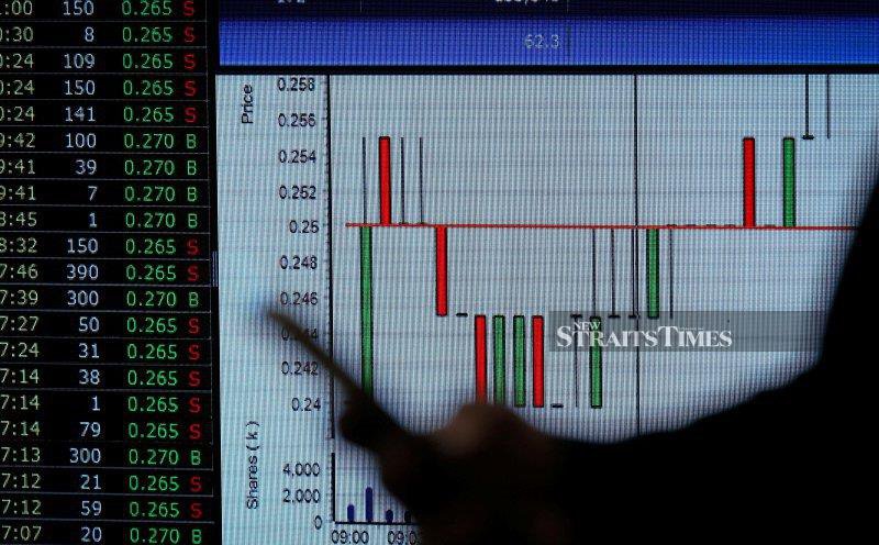 RE stocks climb on Cress push, Solarvest and Samaiden hit record highs