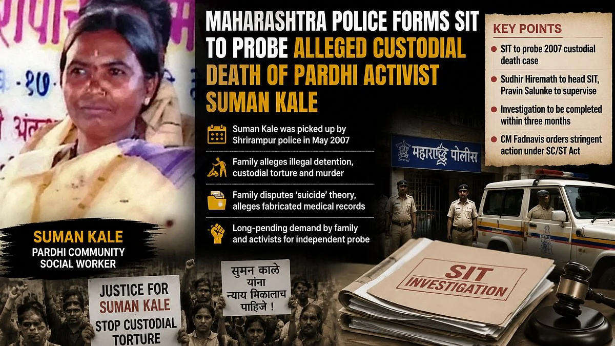 Maharashtra Police Forms SIT To Reinvestigate Alleged 2007 Custodial Death Of Pardhi Activist Suman Kale