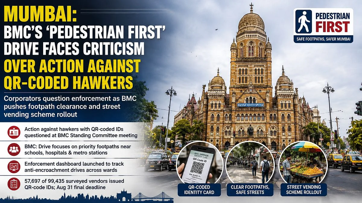 Mumbai: BMC’s ‘Pedestrian First’ Drive Faces Criticism Over Action Against QR-Coded Hawkers