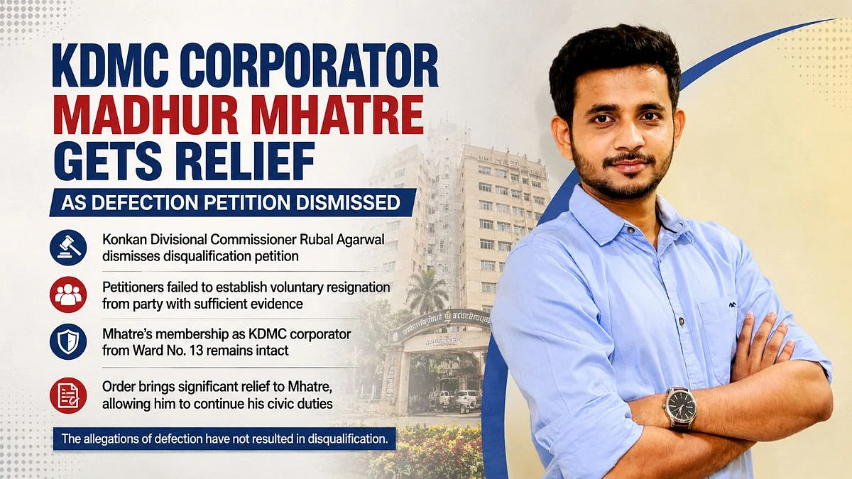 Kalyan: KDMC Corporator Madhur Mhatre Gets Relief As Konkan Divisional Commissioner Dismisses Defection Petition