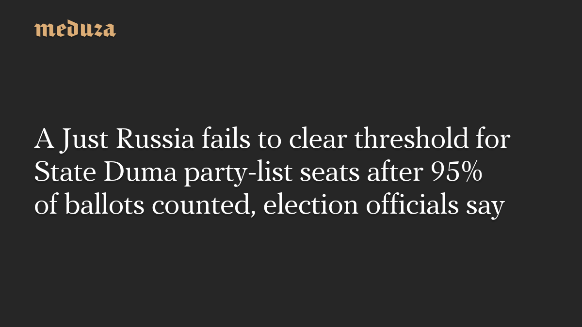 A Just Russia fails to clear threshold for State Duma party-list seats after 95% of ballots counted, election officials say