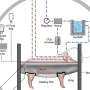 New gas-switching approach could one day make deep-sea decompression safer and faster