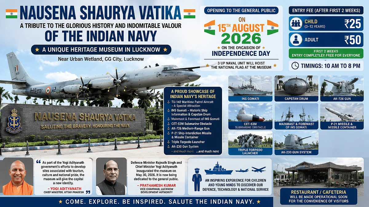 Indian Navy’s Valour To Be Showcased At Lucknow’s CG City From August 15, Grand Museum To Open To The Public