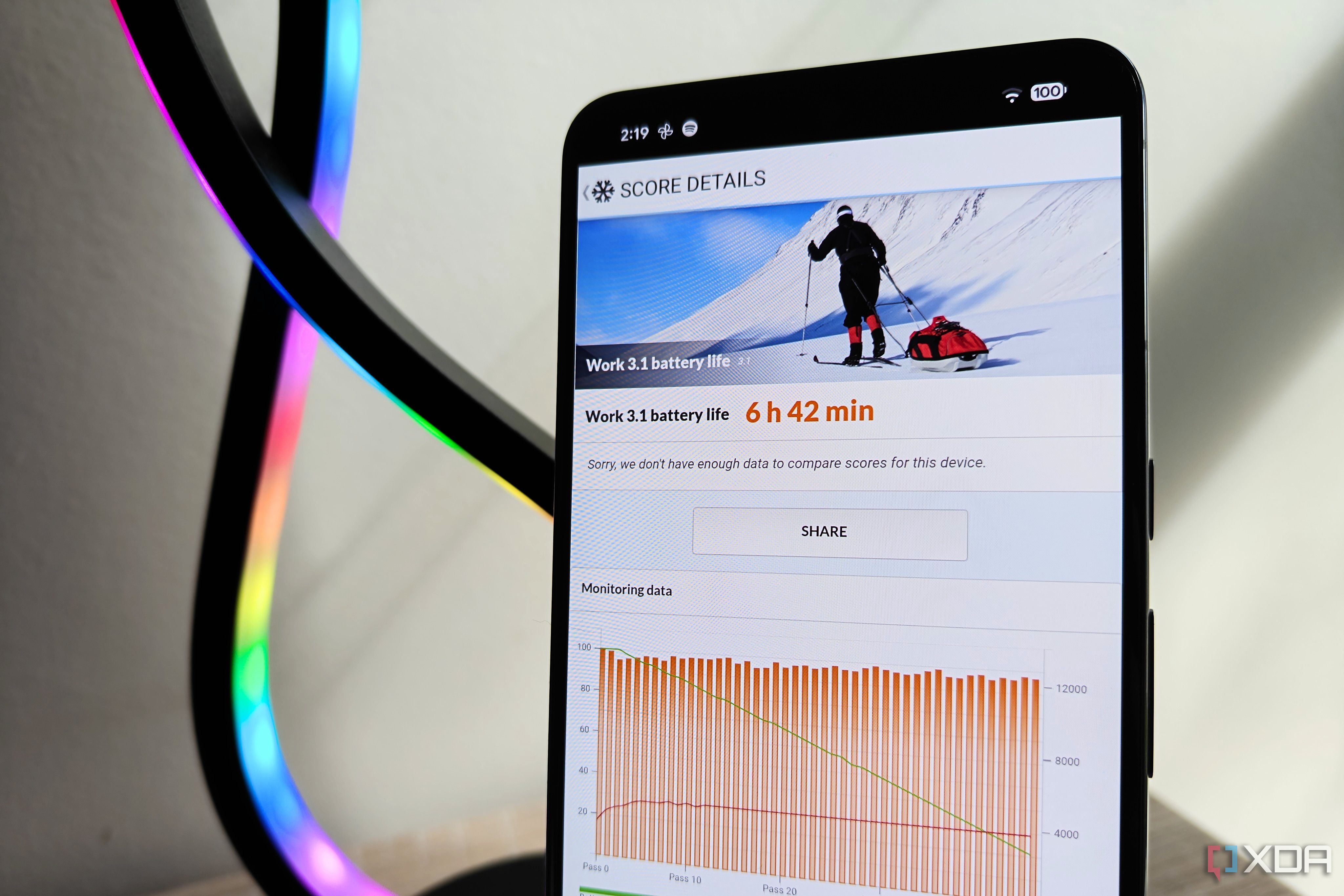 I benchmarked every Pixel battery hack I could, and these are the ones that actually work