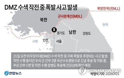 Land mine explosion occurs at DMZ during route clearance operation over suspected N. Korean minefield: JCS