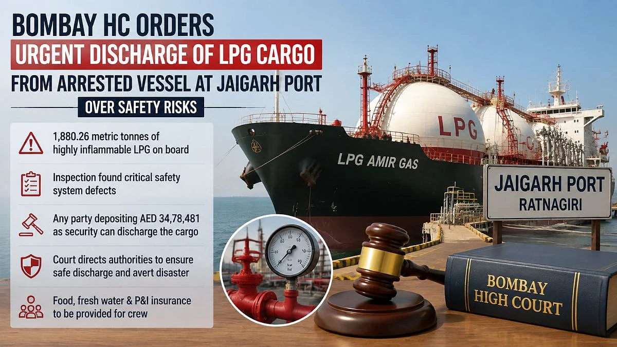 Bombay HC Orders Urgent Discharge Of LPG Cargo From Arrested Vessel At Jaigarh Port Over Safety Risks