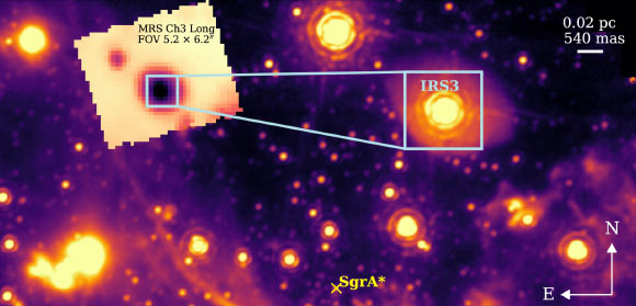 Water and Dust Found Surviving near Milky Way’s Central Black Hole