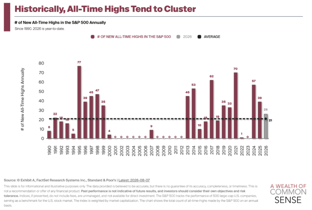 Animal Spirits: Depressed Day Traders