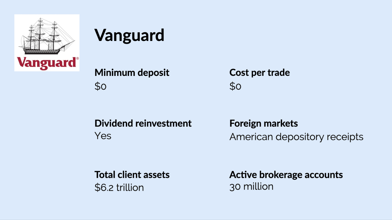 Your Idle Cash Is Sitting in Vanguard’s VMFXX, and It’s Doing More Work Than You Think