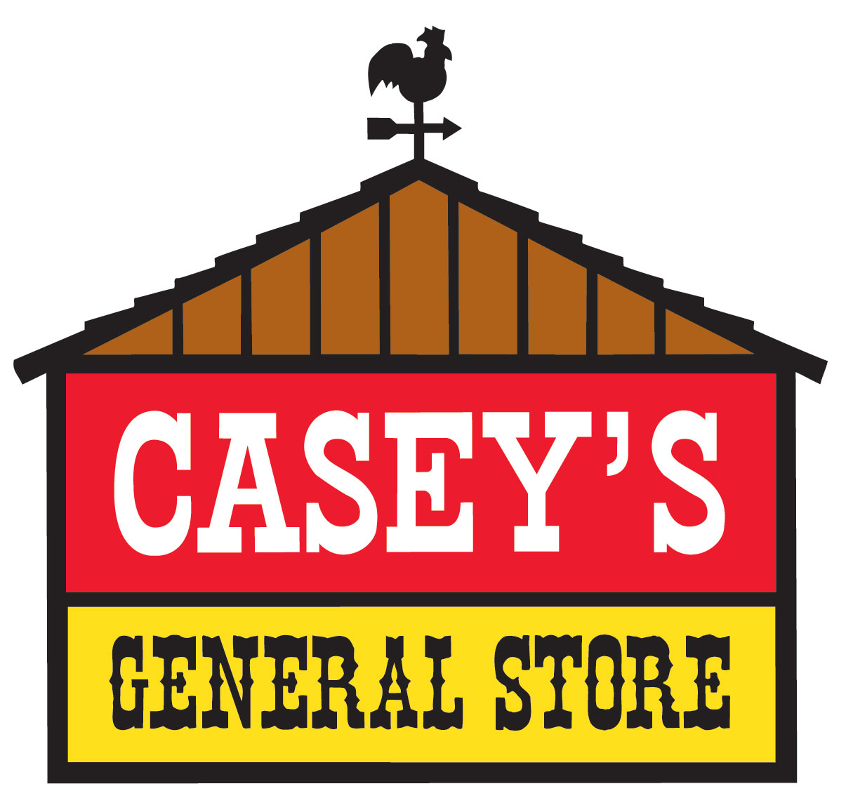 Casey’s General Stores (CASY) Beat Estimates, So Why Did Wall Street Cut Its Targets?