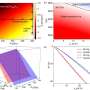 New models shed light on how an exotic phase of hydrogen in Earth's core may behave