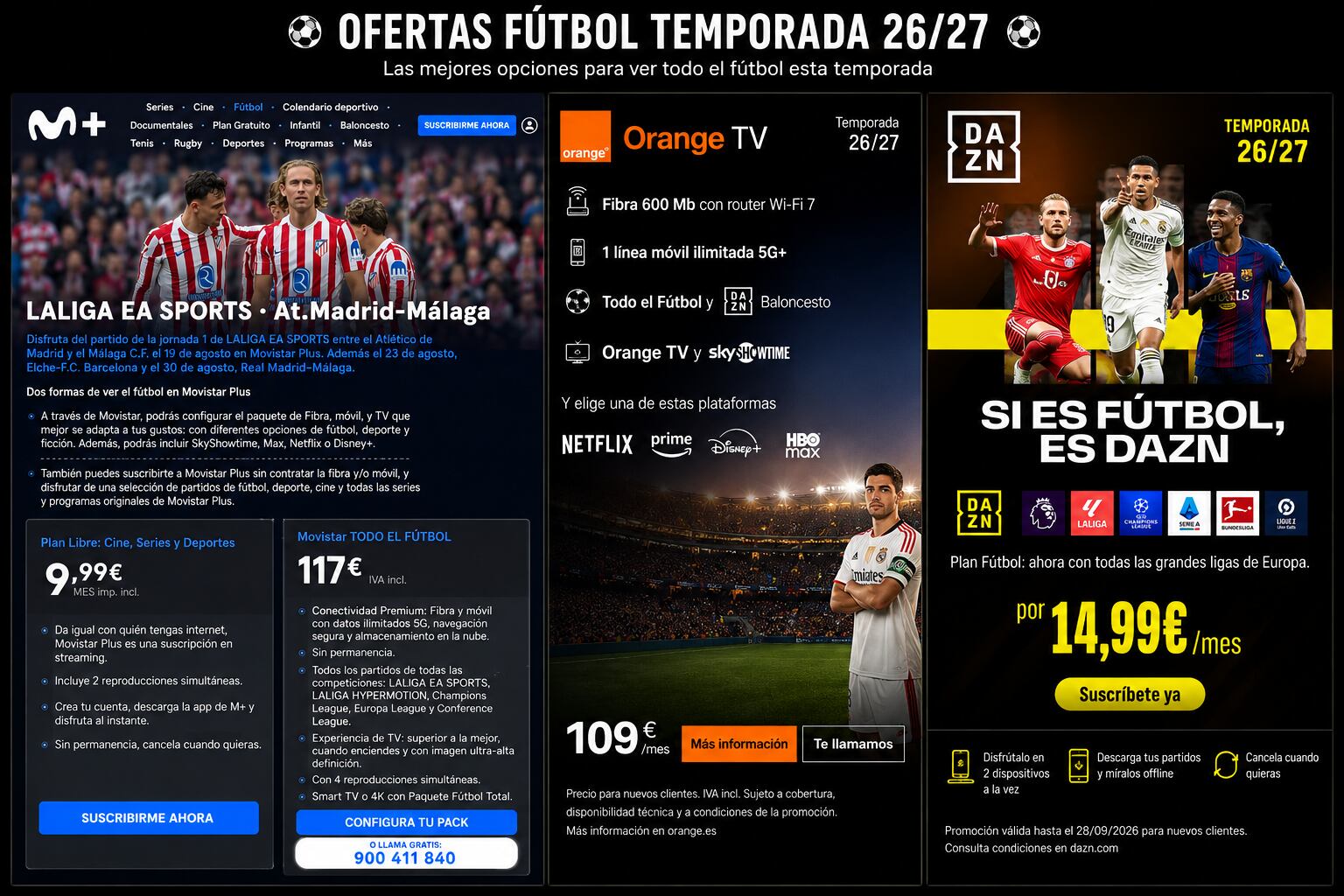 Operators are increasing the price of football on television by up to 5% ahead of LaLiga's start