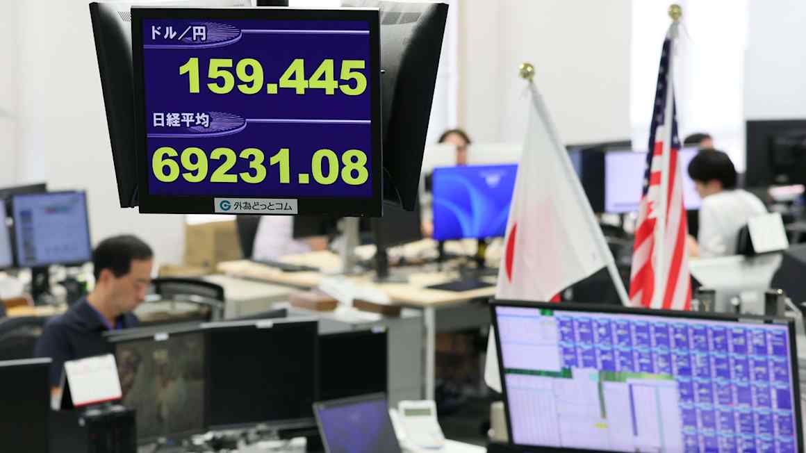 Traders are spoiling for a fight over the yen