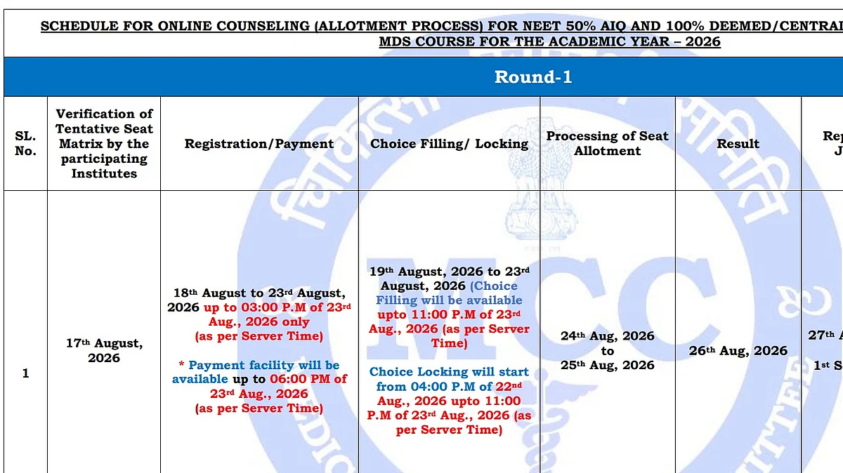 MCC NEET MDS Counselling 2026 Schedule Out At mcc.nic.in; Check Round-Wise Dates, Seat Allotment Details Here
