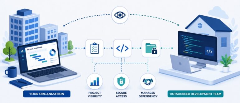 Common Risks of Outsourcing Software Development, and How to Tackle Them